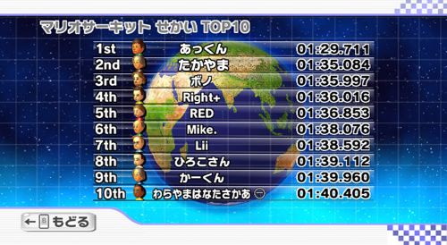 Imagen_3 Mario Kart Wii pondrá a los europeos al volante a partir del 11 de abril de 2008