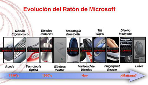 Imagen_1 El ratón, 36 años de historia