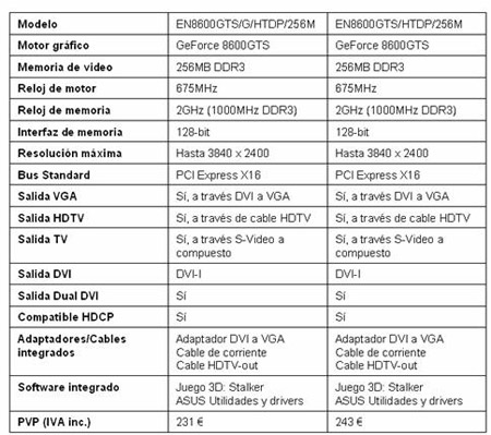 Imagen_2 La mejor tarjeta gráfica para gaming