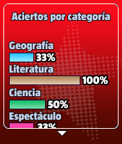 Imagen_5 Nueva edición de Trivial Pursuit para móviles