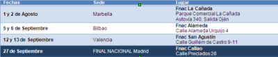 Imagen_3 Zaragoza cierra un mes de julio repleto de fútbol