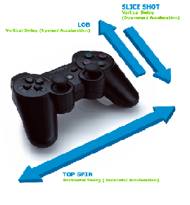 Imagen_2 Virtua Tennis se mueve