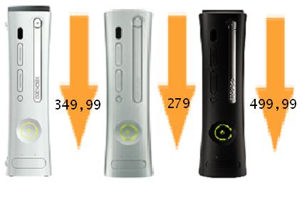 La bajada de precio de Xbox 360 llega a Europa