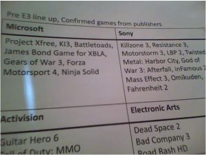 Filtrada parcialmente la supuesta lista del E3