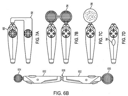 Patentes del Motion Controller de Sony