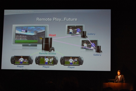 Imagen 1 PlayStation Store estará disponible desde el PC