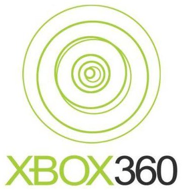 Muchas sorpresas en la próxima actualización de Xbox 360