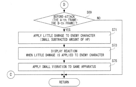 Nintendo patenta un sistema de vibración