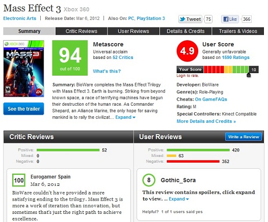 Imagen 3 Mass Effect 3 humillado por los usuarios