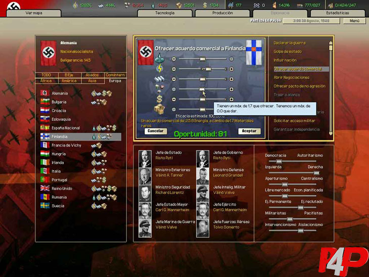 Hearts of Iron II foto_7